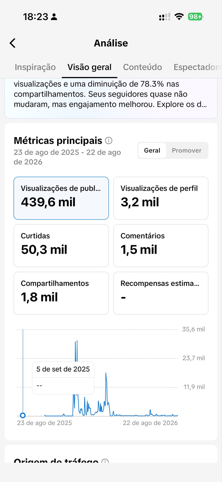 Métrica