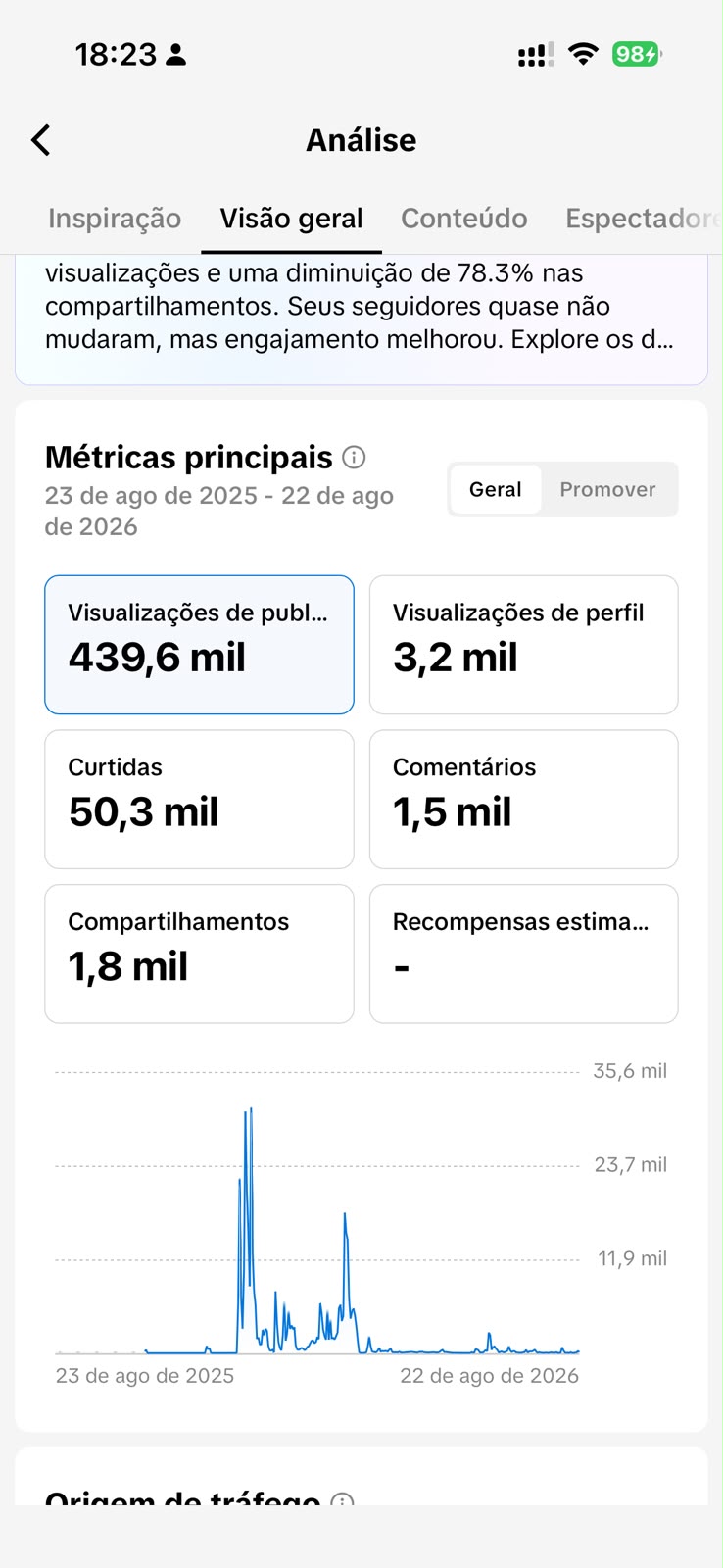 Métrica